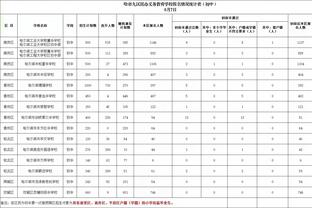 佛罗伦萨主帅：罗马9人应战仅几分钟，卢卡库犯规令人摸不着头脑